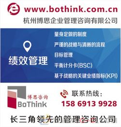 上海 以绩效管理体系咨询服务驱动执行力跃升